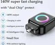 Type-C Auto Cut-Off Charging Adapter - 1