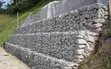 Macferri Gabions - 1
