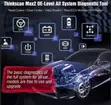 Thinkscan Max 2 Car Diagnostic Scanner - 3