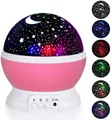 Galaxy Star and Moon LED Projector Night Light - 3