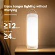 Oraimo LumiGo 300 Lumens Emergency Light (2-Pack) - 5