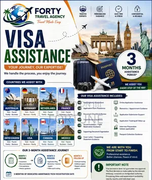 Travel Visas for Australia, Germany, France & More
