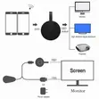 Wireless HDMI Dongle - 4K Screen Mirroring for iPhone, Android, PC - 2
