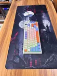 Brand New Mechanical Keyboard and Mouse Combo - 2