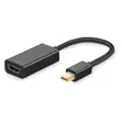 Thunderbolt to HDMI Converter - 2