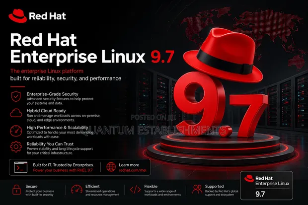 Red Hat Enterprise Linux 9.7 (RHEL) Operating System - 1