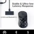Yesido Wireless Mouse - 6400 DPI, 650mAh Battery - 2