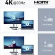 Anker 5-in-1 USB-C Hub (332) - 1