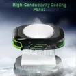 High-Capacity Portable Neck Fan - 2