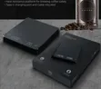 Precision Digital Coffee Scale with Timer - Multicolor - 1