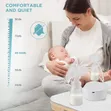 Portable Double Electric Breast Pump - 2