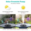 Floating Solar Water Fountain with 5 RGB LED Lights - 4
