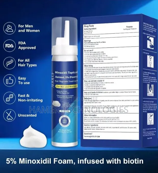 Minoxidil with Biotin for Hair Growth (USA Product) - 1