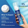 Minoxidil with Biotin for Hair Growth (USA Product) - 4