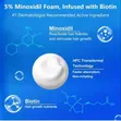 Minoxidil with Biotin for Hair Growth (USA Product) - 5