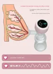 Portable Electric Breast Pump - 4 Modes, Rechargeable - 5