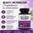 Multi Collagen Burn Capsules - 60 Capsules - 5