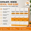 Dr. Melaxin Peel Shot PS Exfoliating Spray - 2