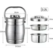 Multi-Layer Insulated Stainless Steel Thermal Lunch Jar - 2