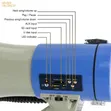 Rechargeable Handheld Bullhorn Megaphone with USB/SD MP3 & Siren - 5