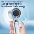 ACHAS Mini Portable Fan, 120 Speeds - 2