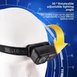 Multifunctional Sensor Headlight - 1