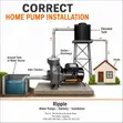 Home Pressure & Booster Water Pumps (370W-800W) - 3