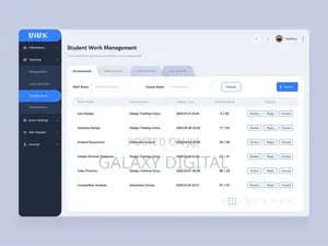 Custom Business Management Software Uganda | CRM, ERP, Automation
