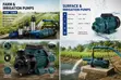 Electric Farm & Irrigation Water Pumps (550W-2200W) - 2