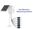 8-in-1 Digital Soil Analyzer - 2