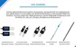 8-in-1 Digital Soil Analyzer - 3
