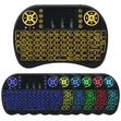 Mini Wireless Keyboard with Touchpad - 3