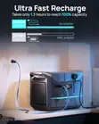 DaranEner NEO2000 Portable Power Station 2000W - 2
