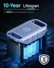 DaranEner NEO2000 Portable Power Station 2000W - 4