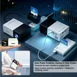 Mini LED Projector, 1080P HD Outdoor Camping - 3