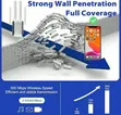 Pix-Link Wireless-N WiFi Repeater - 300Mbps - 3