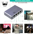 Aoweixun RJ45 1-to-4 Gigabit Ethernet Network Splitter - 1