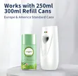 Automatic Aerosol Air Freshener Dispenser - 2