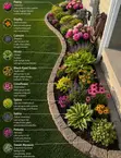 Compound Greening & Landscaping Services - 1