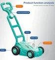 Automatic Bubble Blowing Mower with Bubble Bottle - 4
