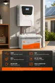 2kva 12v Felicity Solar Hybrid Inverter - 1