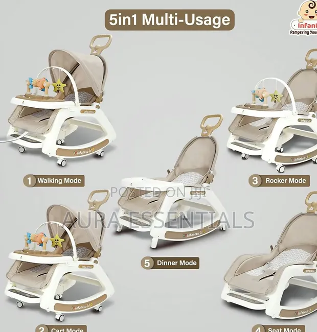 5-in-1 Multi-Functional Baby Chair and Musical Walker - 1