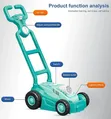 Automatic Bubble Blowing Mower with Bubble Bottle - 2