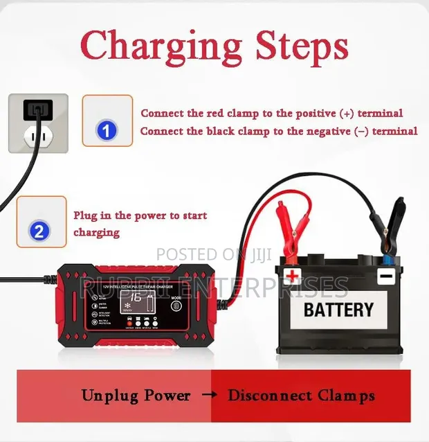 12V Intelligent Pulse Repair Battery Charger (100Ah) - 1