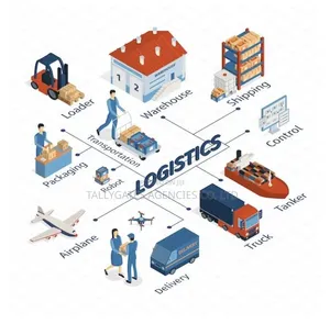 Transportation & Logistics Services - East Africa