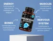 Premium Magnesium Glycinate 120 Capsules - 1