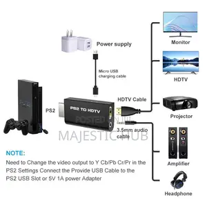 PS2 to HDTV Converter - 1080P Adapter with 3.5mm Audio