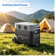 EcoFlow DELTA Pro 3.6kWh Portable Power Station - 2