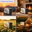 EcoFlow DELTA Pro 3 Power Station 4-12kWh / 4000W Output - 3