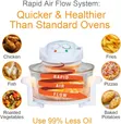 Halogen Cooker Oven with Extension Ring | 17L-40L - 2